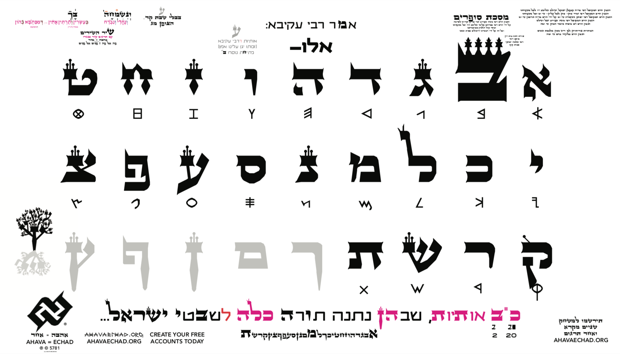 Hebrew symbols